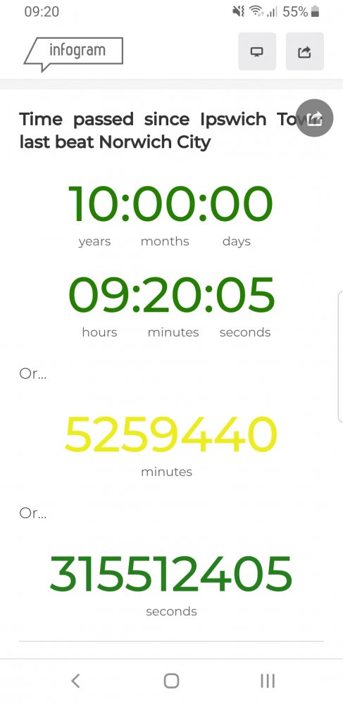547