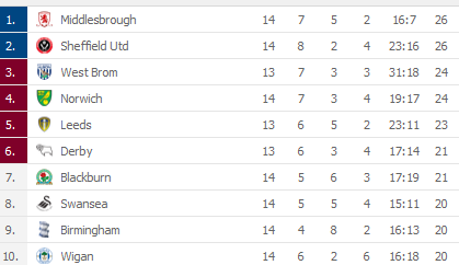 table.PNG