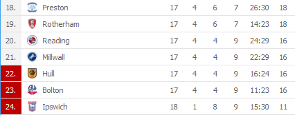 table.PNG