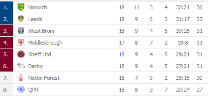 table.PNG