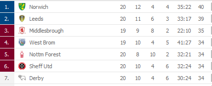 table.PNG